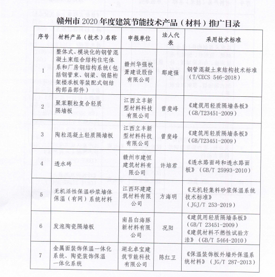 微信截图_20201230094141.png