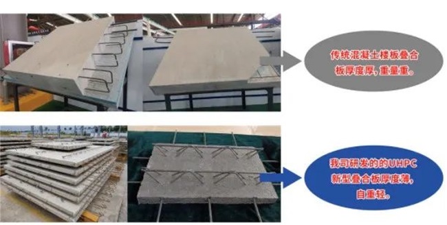 UHPC超高强度新型薄型叠合板