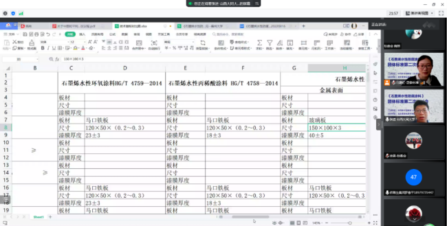 石墨烯水性防腐涂料