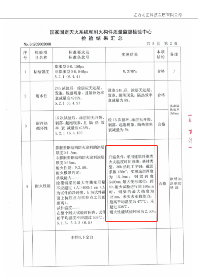 钢结构防火涂料